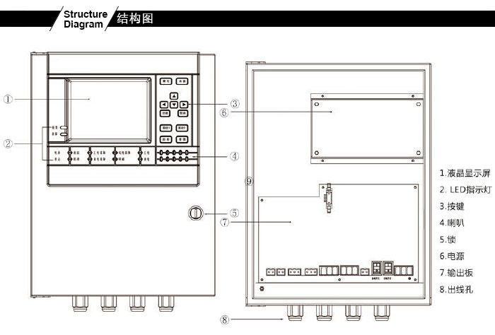 JDN-K6000-ZL60͚w(bo)